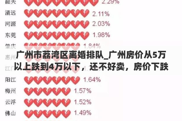 广州市荔湾区离婚排队_广州房价从5万以上跌到4万以下，还不好卖，房价下跌真的来了吗？
