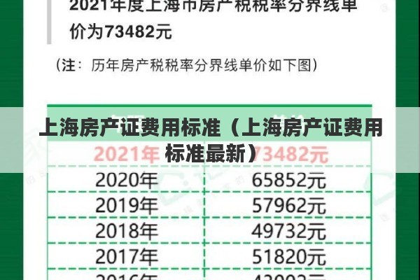 上海房产证费用标准（上海房产证费用标准最新）